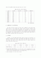 여성노인복지의 향상 방안 2페이지