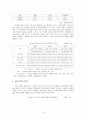 여성노인복지의 향상 방안 4페이지