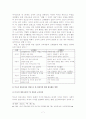 루소의 교육사상 및 체육사상 고찰 7페이지