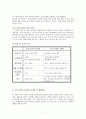 7차 초등 교과서에 반영된 국어과 수준별 교육과정 분석 7페이지