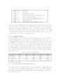 청소년 약물남용 문제에 대해(A+레포트) 13페이지