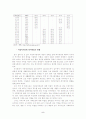지방자치단체의 사회복지예산 실태와 개선방안 5페이지