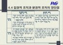 (경영전략) 글로벌 P&G의 경영전략분석과 마케팅 분석 26페이지