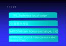 (다국적 기업 사례발표) LG전자의 베트남 합작투자 24페이지