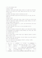 대기오염물질의 원인과 그 대책 9페이지