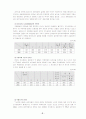 한국사회의 부정부패(A+) 10페이지