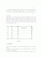 벤츄리메타 실험 4페이지