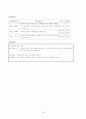 과학수업모형연구와지도안 26페이지