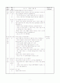 4학년2학기4단원화석과지층4차시세안 7페이지