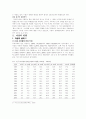 자살에 관하여 7페이지