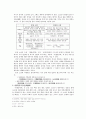 「원생몽유록」을 통해본 몽유소설의 구조와 소설적 특징 4페이지