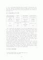 신자유주의와 프랑스식 제3의 길-70년대 이후 프랑스 정치 분석 19페이지
