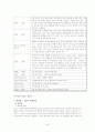 신자유주의와 프랑스식 제3의 길-70년대 이후 프랑스 정치 분석 42페이지