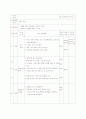리듬 악기 지도안 2페이지