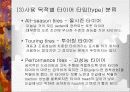 자동차 타이어의 종류 및 특징 26페이지