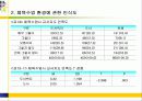 도시벽지와 도서지역 고등학생들의 체육수업에 대한 인식 및 선호도 비교연구 20페이지