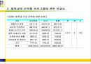 도시벽지와 도서지역 고등학생들의 체육수업에 대한 인식 및 선호도 비교연구 44페이지