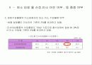 일본산 산업용 로보트의 덤핑수입 10페이지