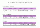일본산 산업용 로보트의 덤핑수입 16페이지