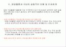 일본산 산업용 로보트의 덤핑수입 20페이지