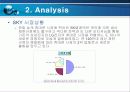 SKY 마케팅 전략분석 5페이지