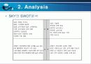 SKY 마케팅 전략분석 6페이지