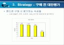 SKY 마케팅 전략분석 13페이지