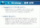 SKY 마케팅 전략분석 20페이지