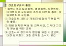 대한간호학회의 창설과 활동, 정우회의 활동을 설명 14페이지