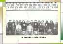 대한간호학회의 창설과 활동, 정우회의 활동을 설명 21페이지