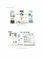버스 정보 시스템 (Bus Information System)에 대해서 3페이지
