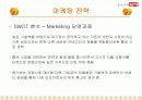 딤채의 마케팅 전략 23페이지
