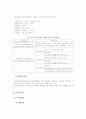 국내 방카슈랑스 제도의 도입과 현황 19페이지