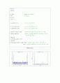 cepstrum 실험 4페이지