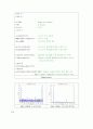 cepstrum 실험 6페이지