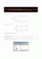 powe divider , Branch_Line Coupler 설계 4페이지
