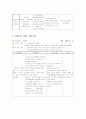 소아폐렴 케이스 레포트 15페이지