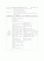 소아폐렴 케이스 레포트 16페이지
