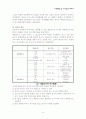 교육행정 및 교육경영 요약 정리 레포트 9페이지
