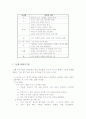 장애 아동의 미술치료 25페이지