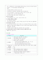 건강증진사업계획서 8페이지
