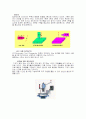 cnc와 머시닝 센터 그리고 G 코드 - M/C의 종류와 특징, 주요장치들의 종류 특징, G 코드 2페이지