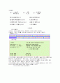 cnc와 머시닝 센터 그리고 G 코드 - M/C의 종류와 특징, 주요장치들의 종류 특징, G 코드 7페이지