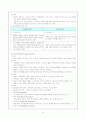 간호관리학 실습과제,용어정리  14페이지