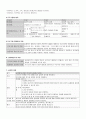 개별프로그램계획서 2페이지