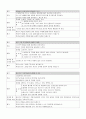 개별프로그램계획서 3페이지