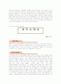 자기소개서 작성법과 분야별 예시문 13페이지