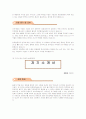 자기소개서 작성법과 분야별 예시문 29페이지