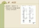 RF를 이용한 장애물 피하는 모형자동차 7페이지