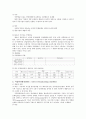정보사회의 이해 과제 22페이지